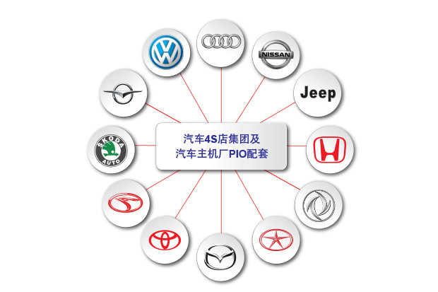 Aftermarke Aftermarke